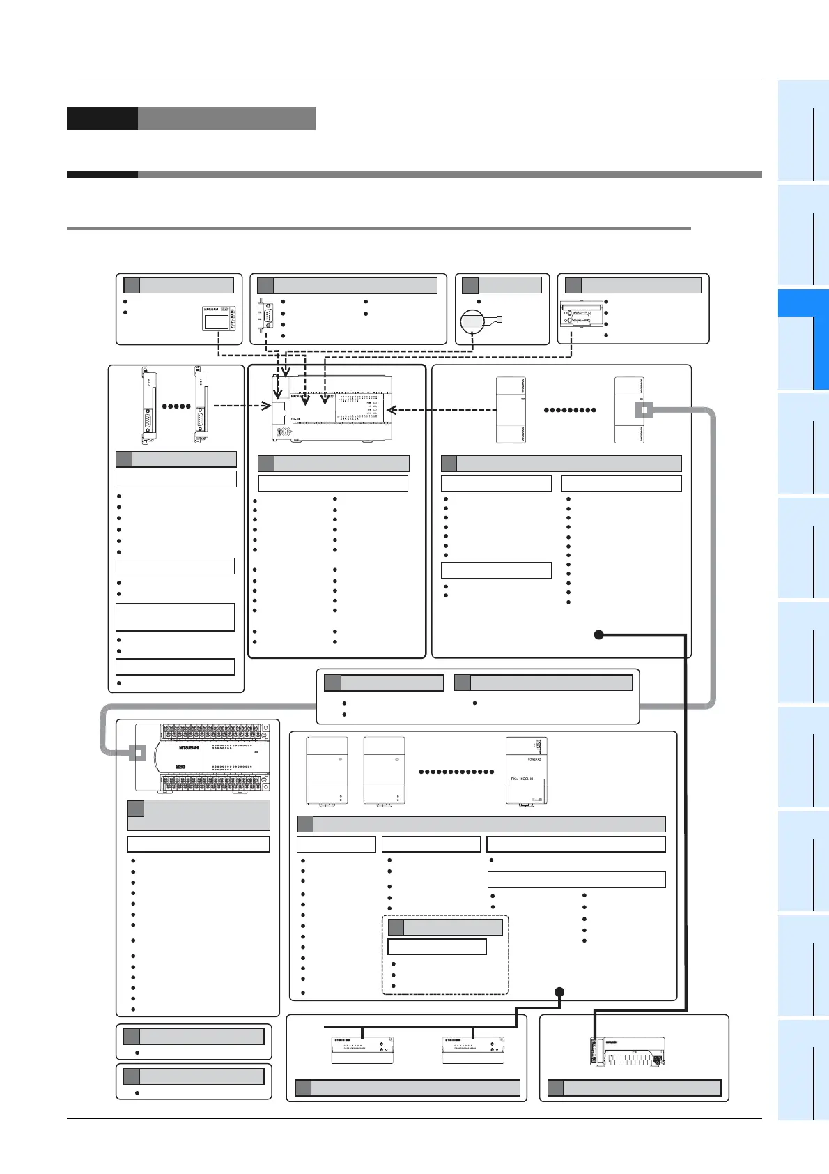 Page #47 background image