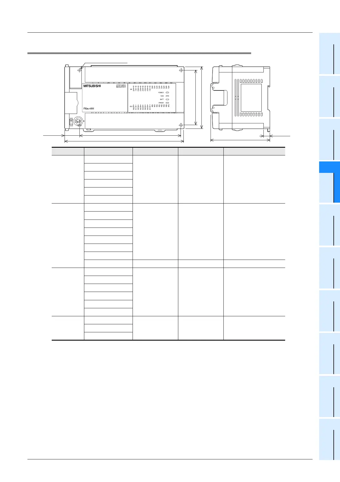 Page #75 background image
