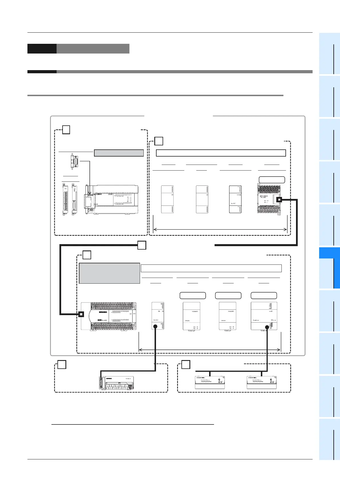 Page #95 background image