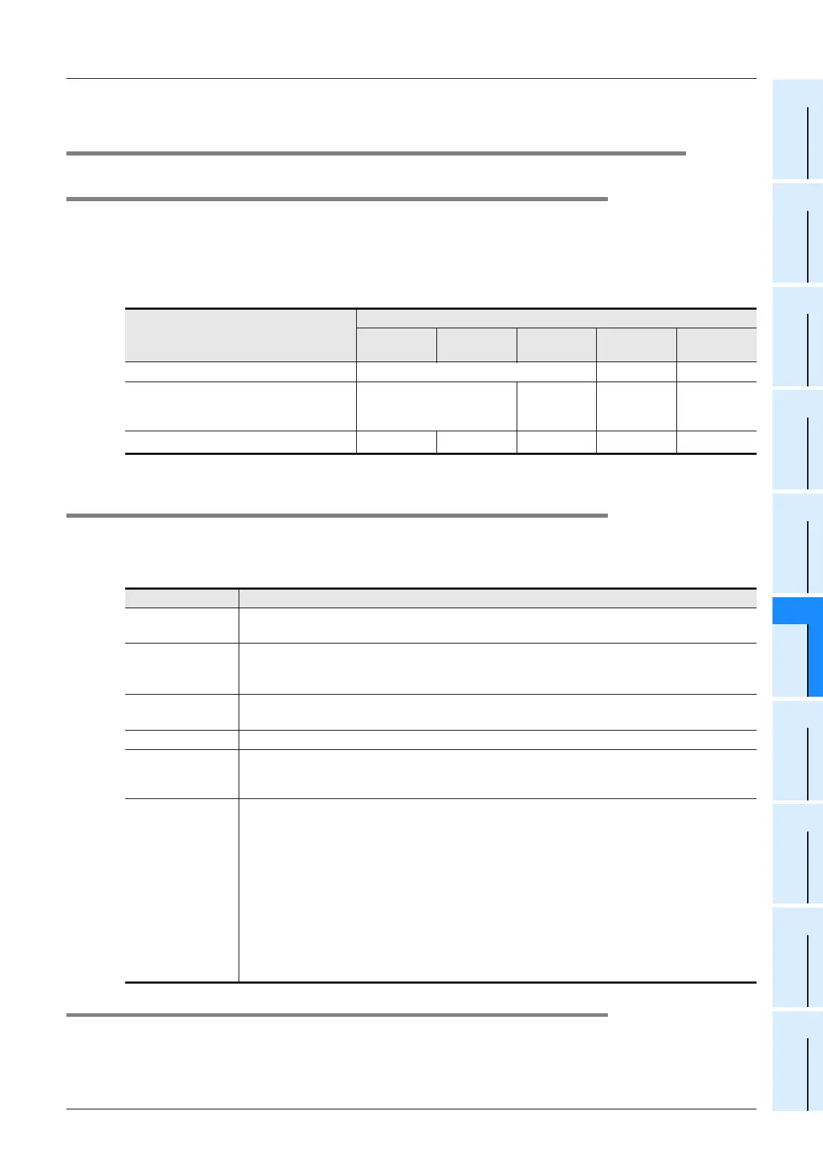 Page #105 background image