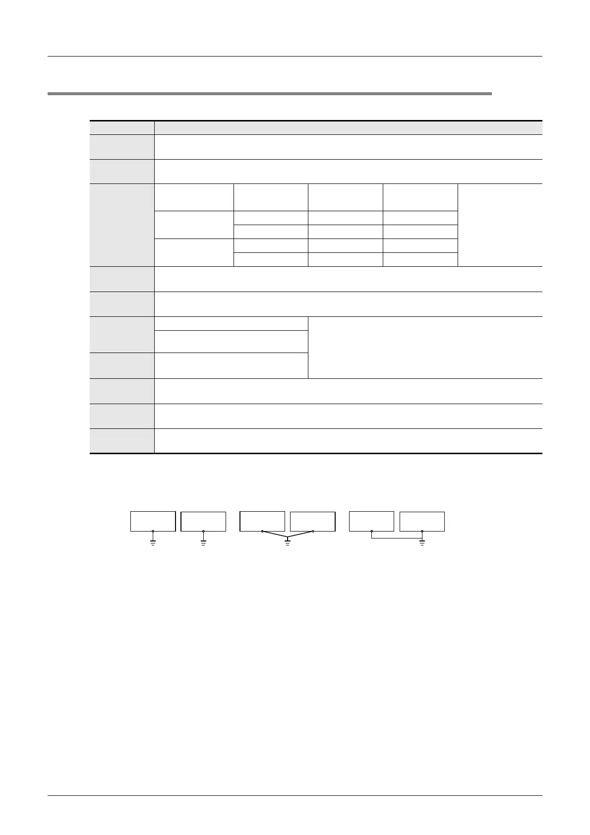 Page #152 background image