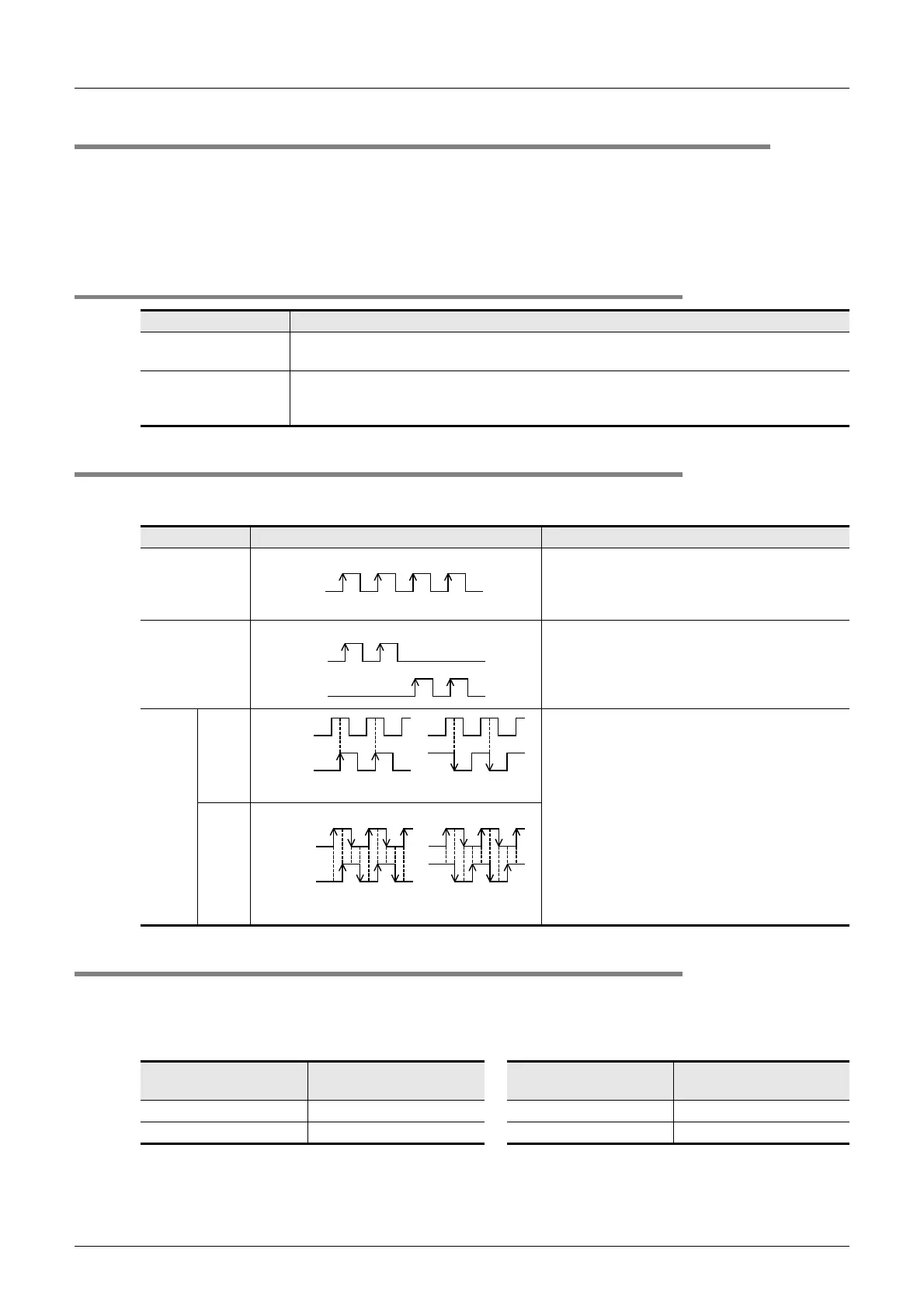 Page #216 background image