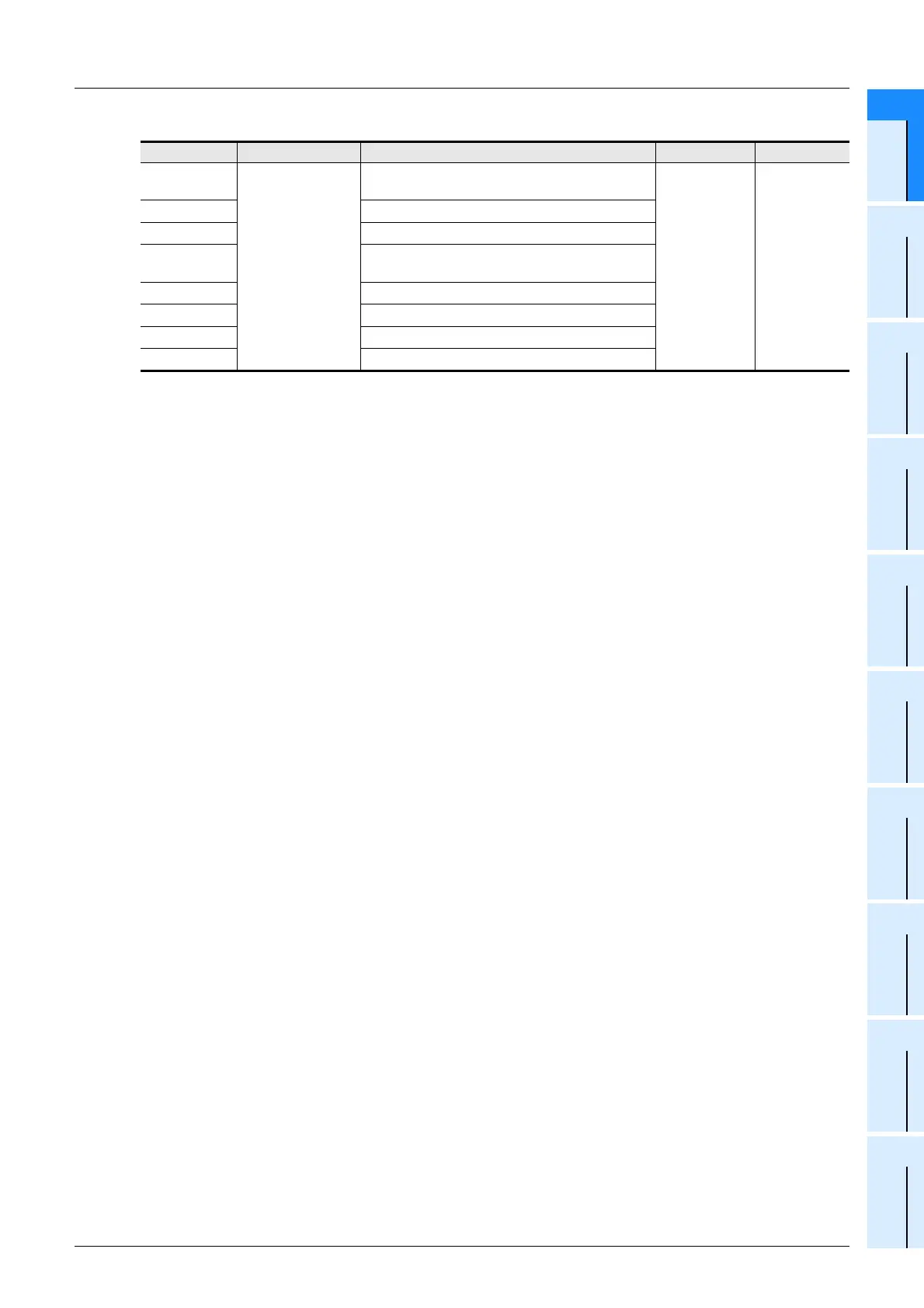 Page #233 background image