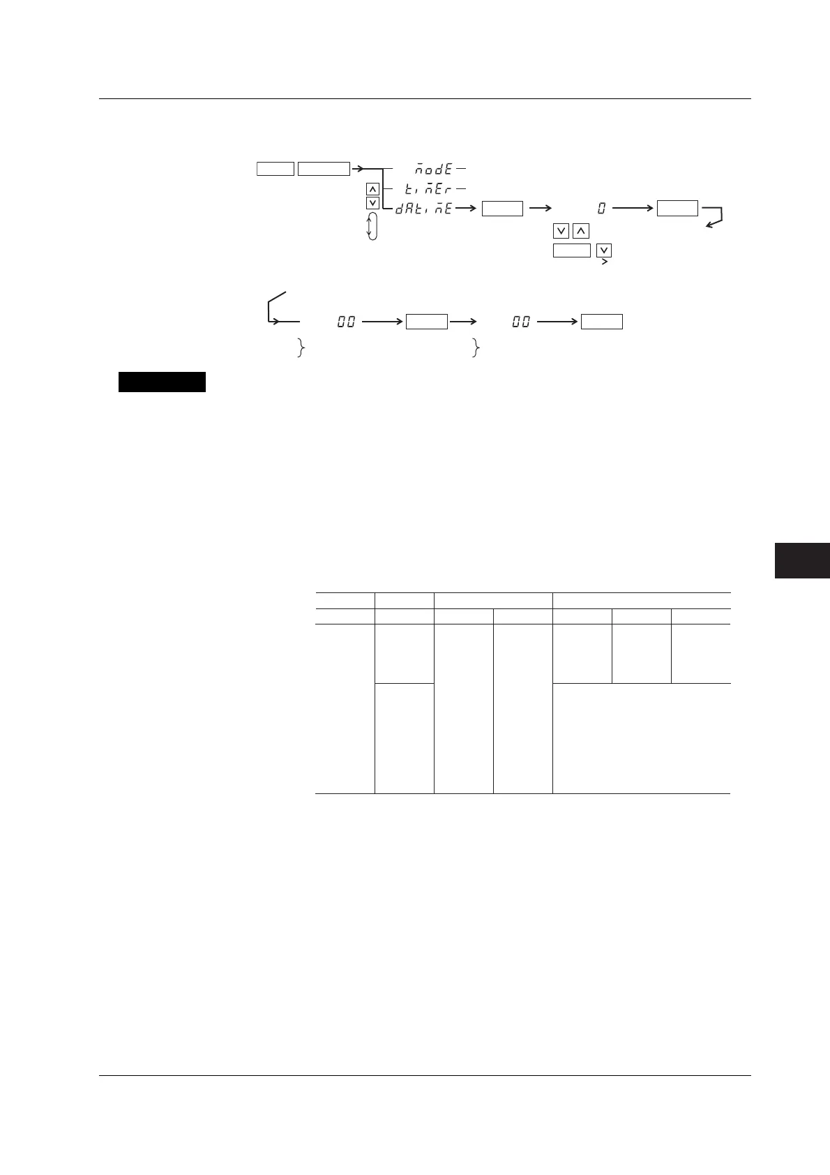Page #141 background image