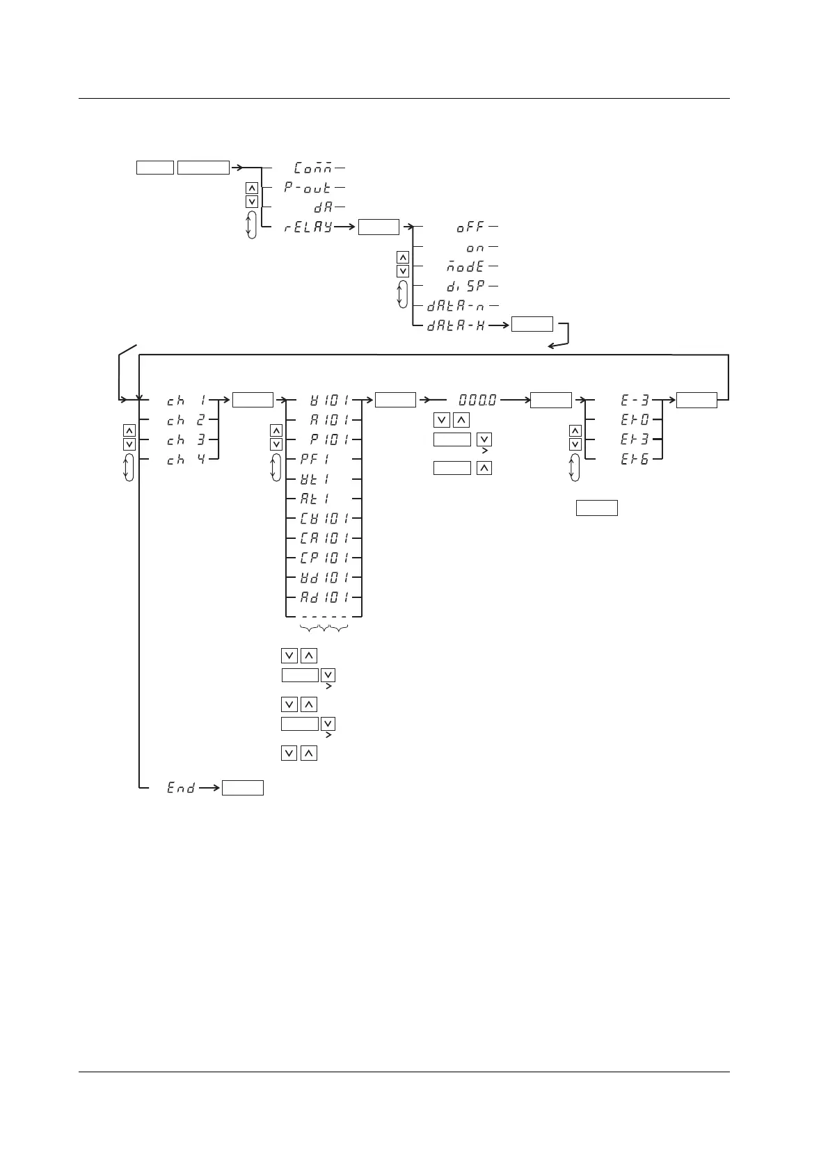 Page #150 background image