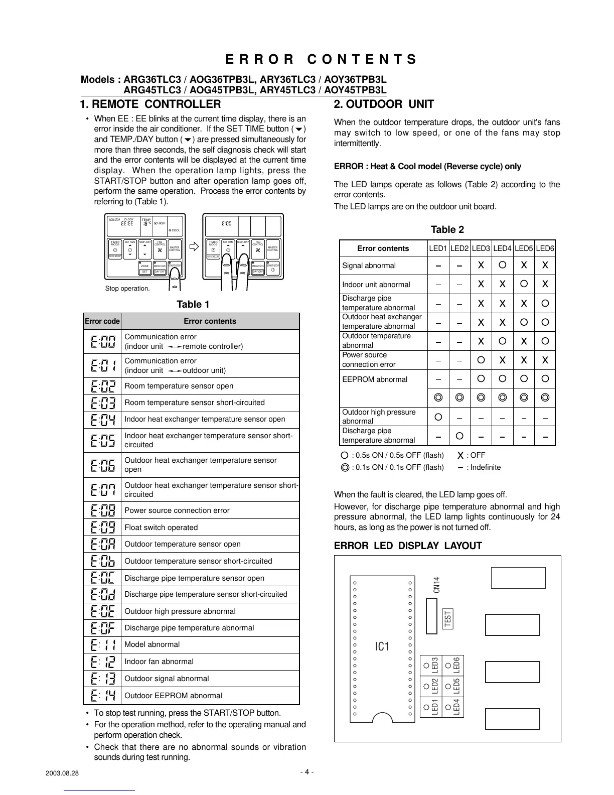 Page #5 background image