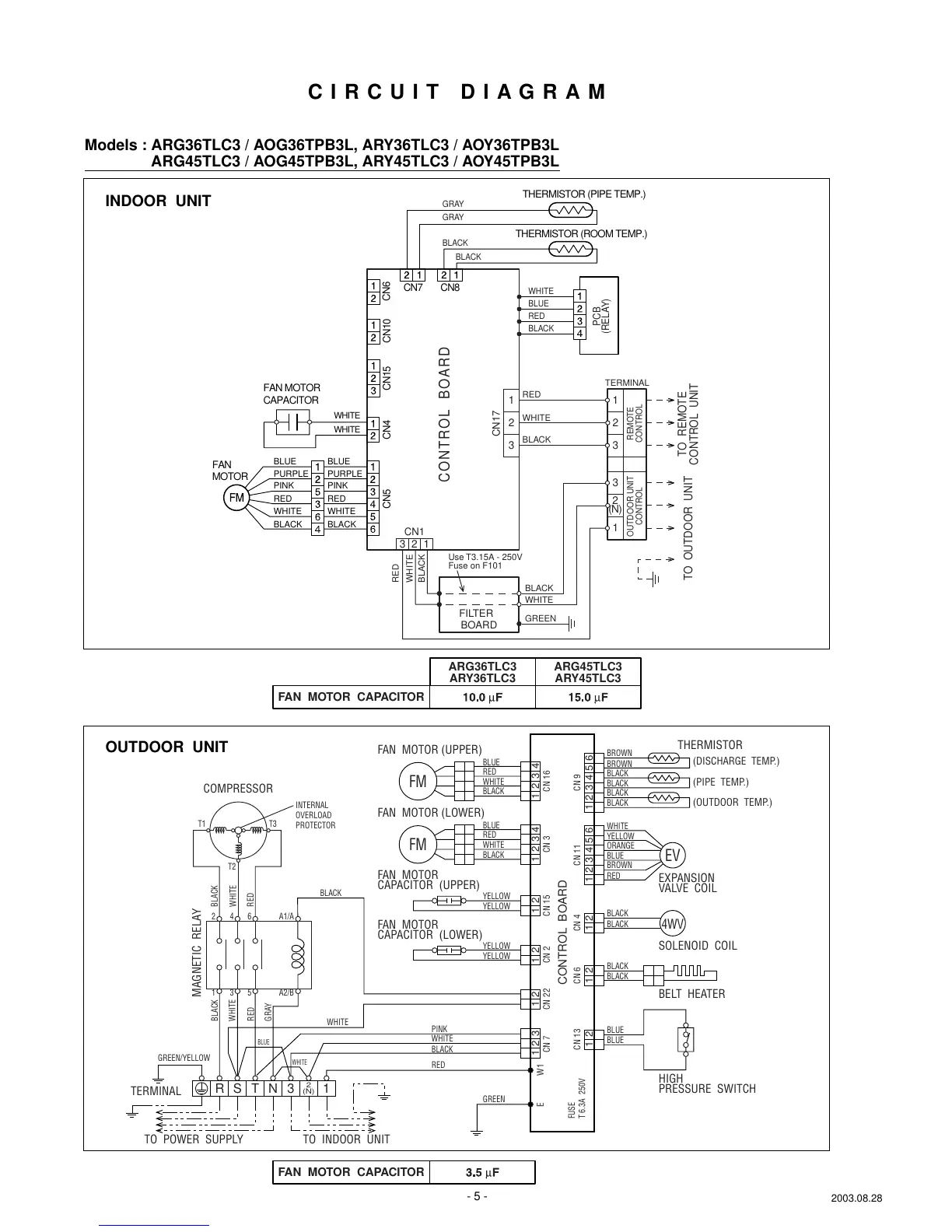 Page #6 background image