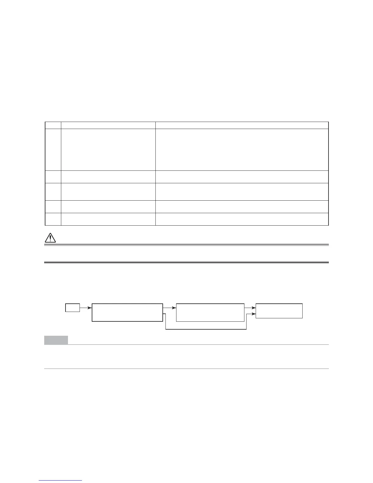 Page #129 background image
