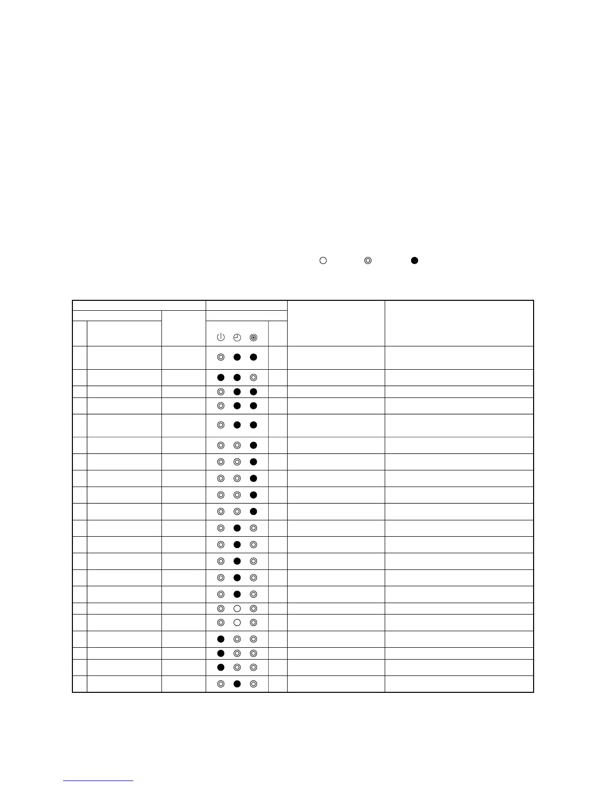 Page #130 background image