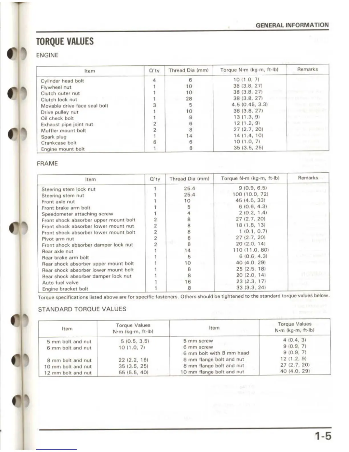 Page #7 background image
