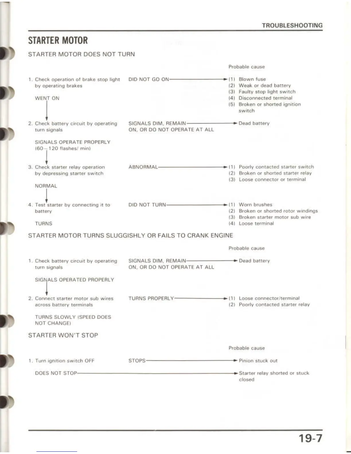 Page #149 background image