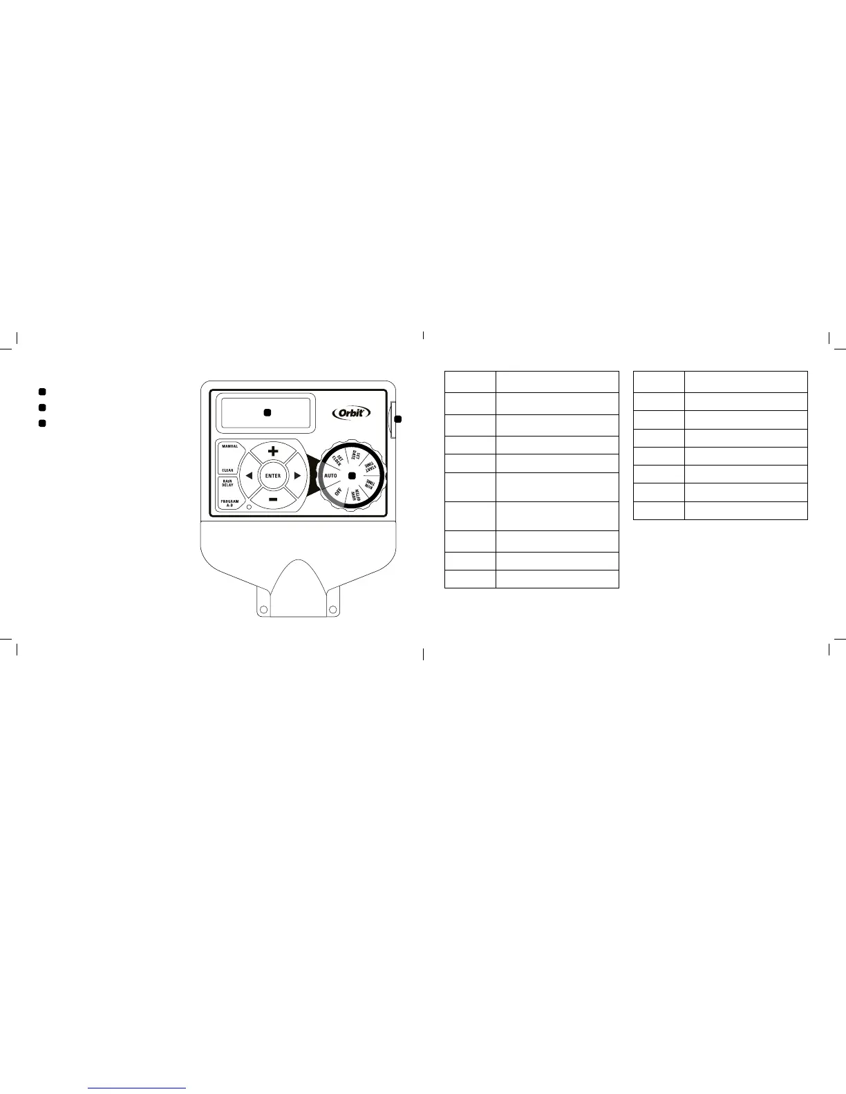 Page #3 background image