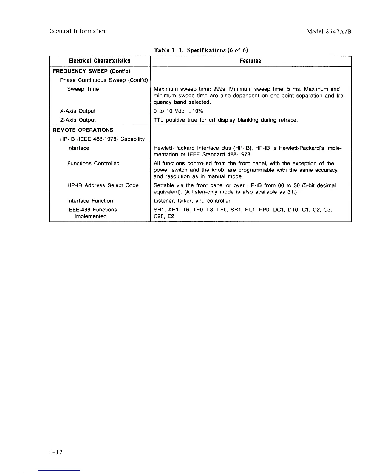 Page #19 background image