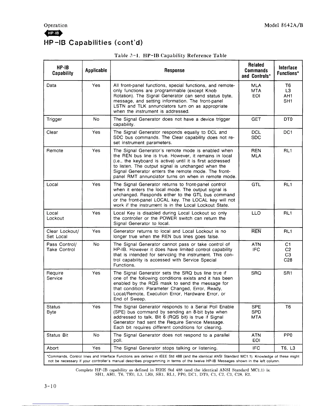 Page #42 background image