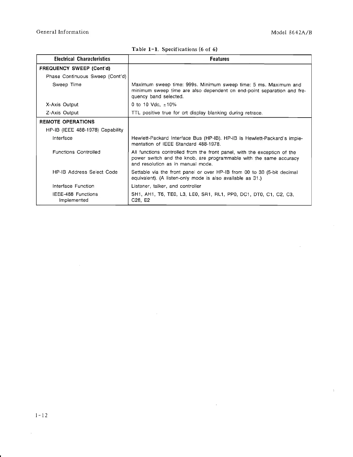 Page #20 background image