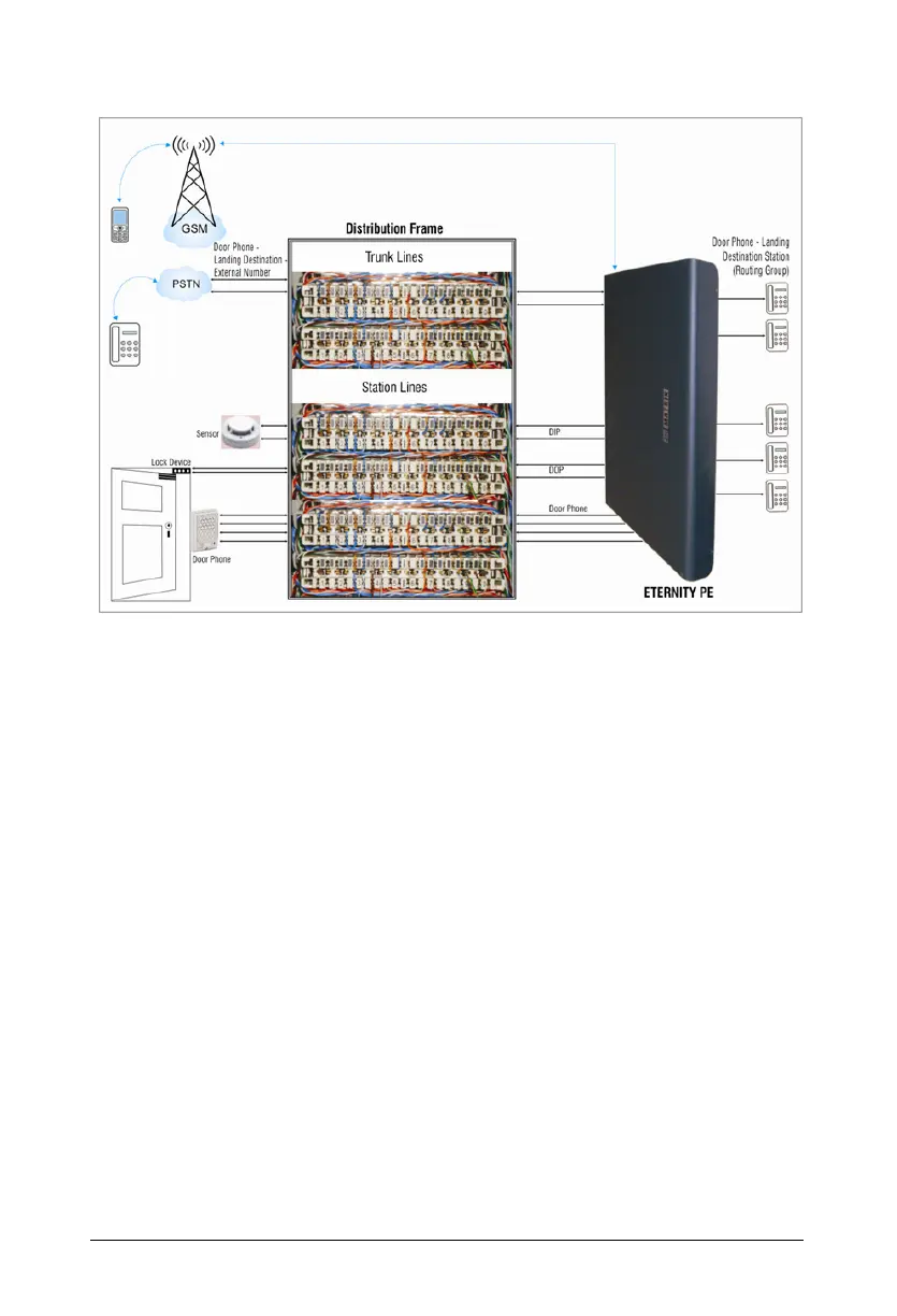 Page #54 background image