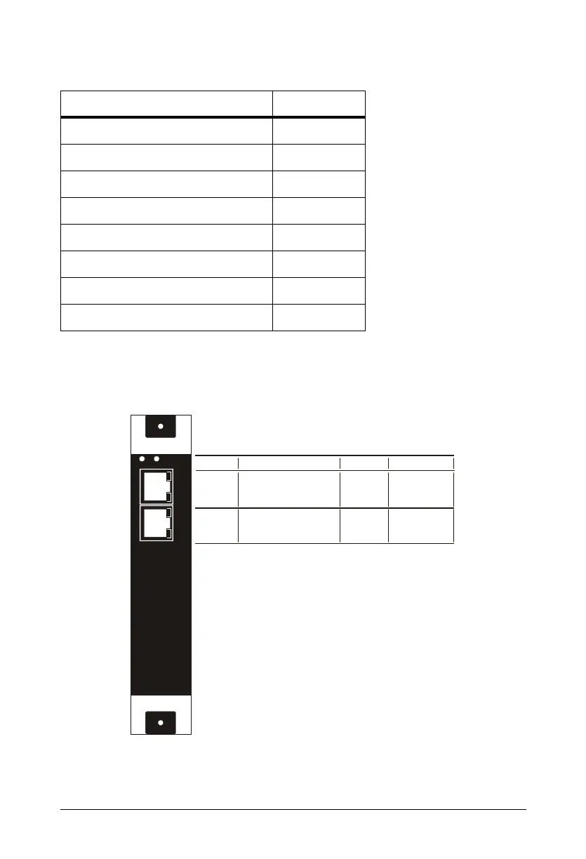 Page #111 background image