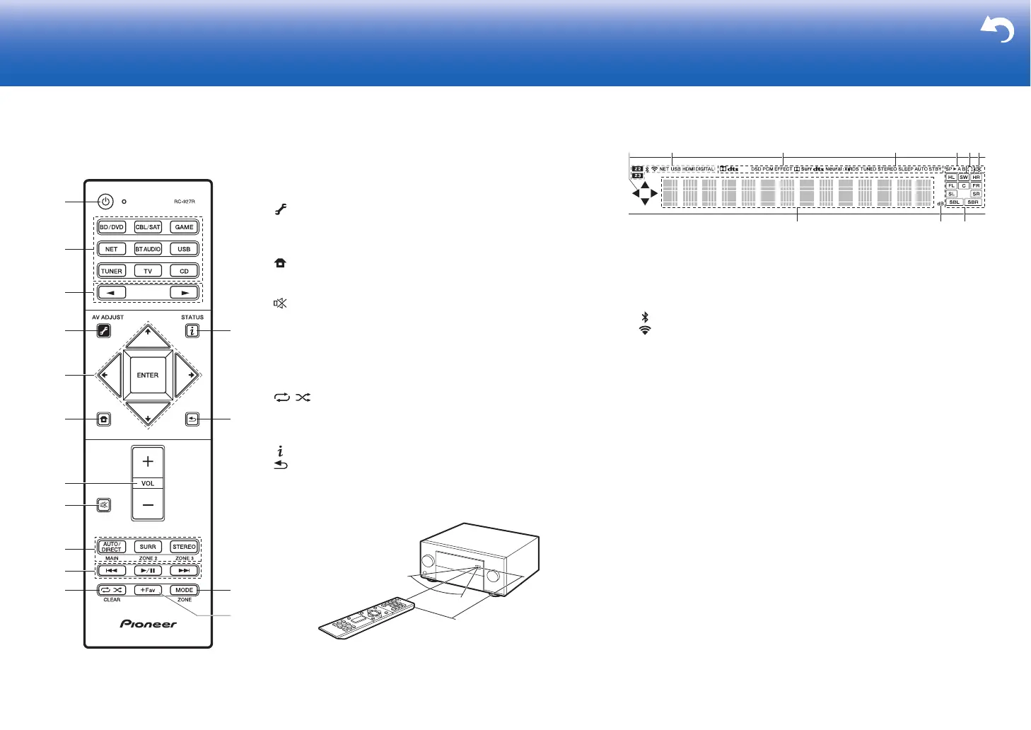 Page #33 background image