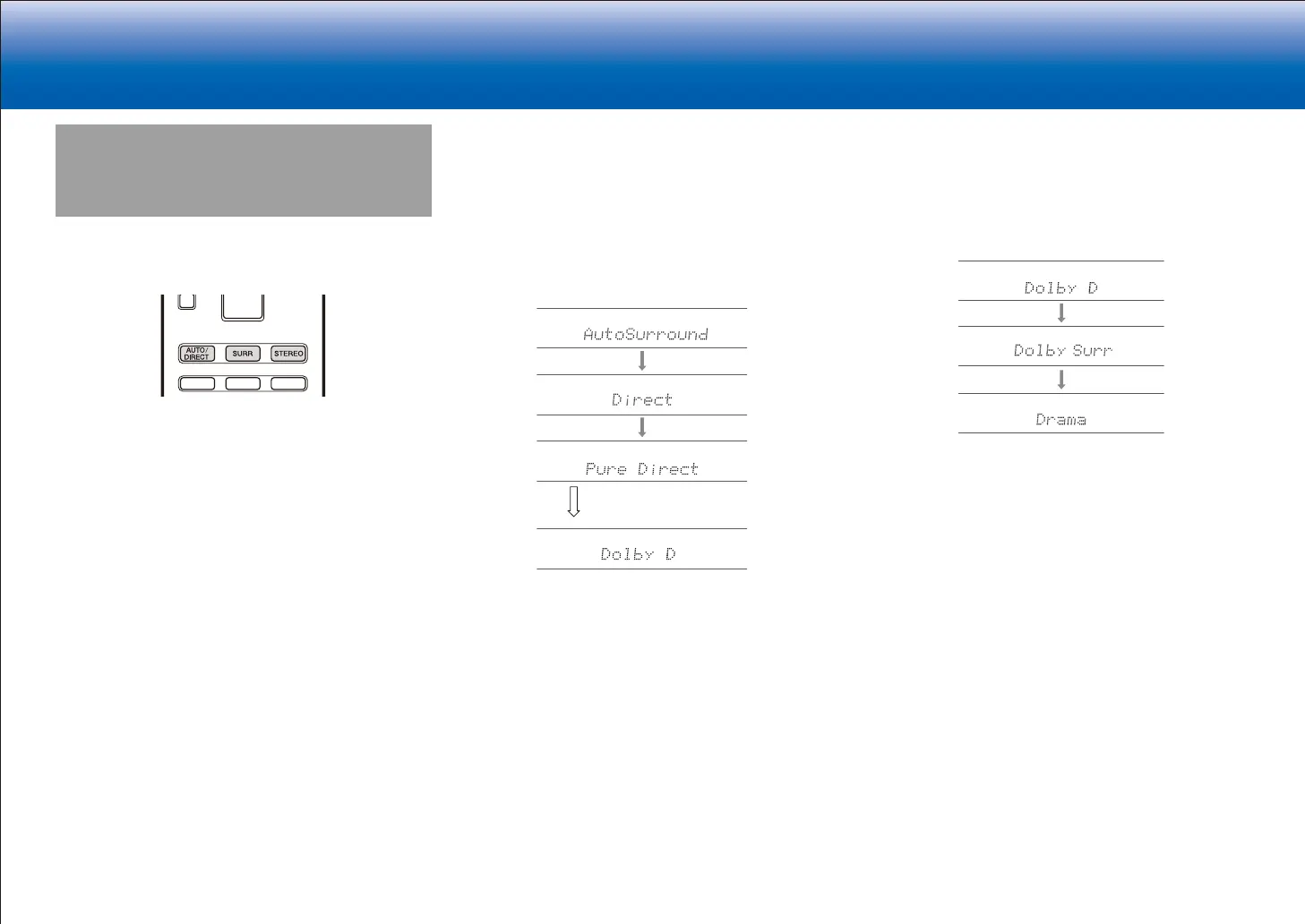 Page #89 background image