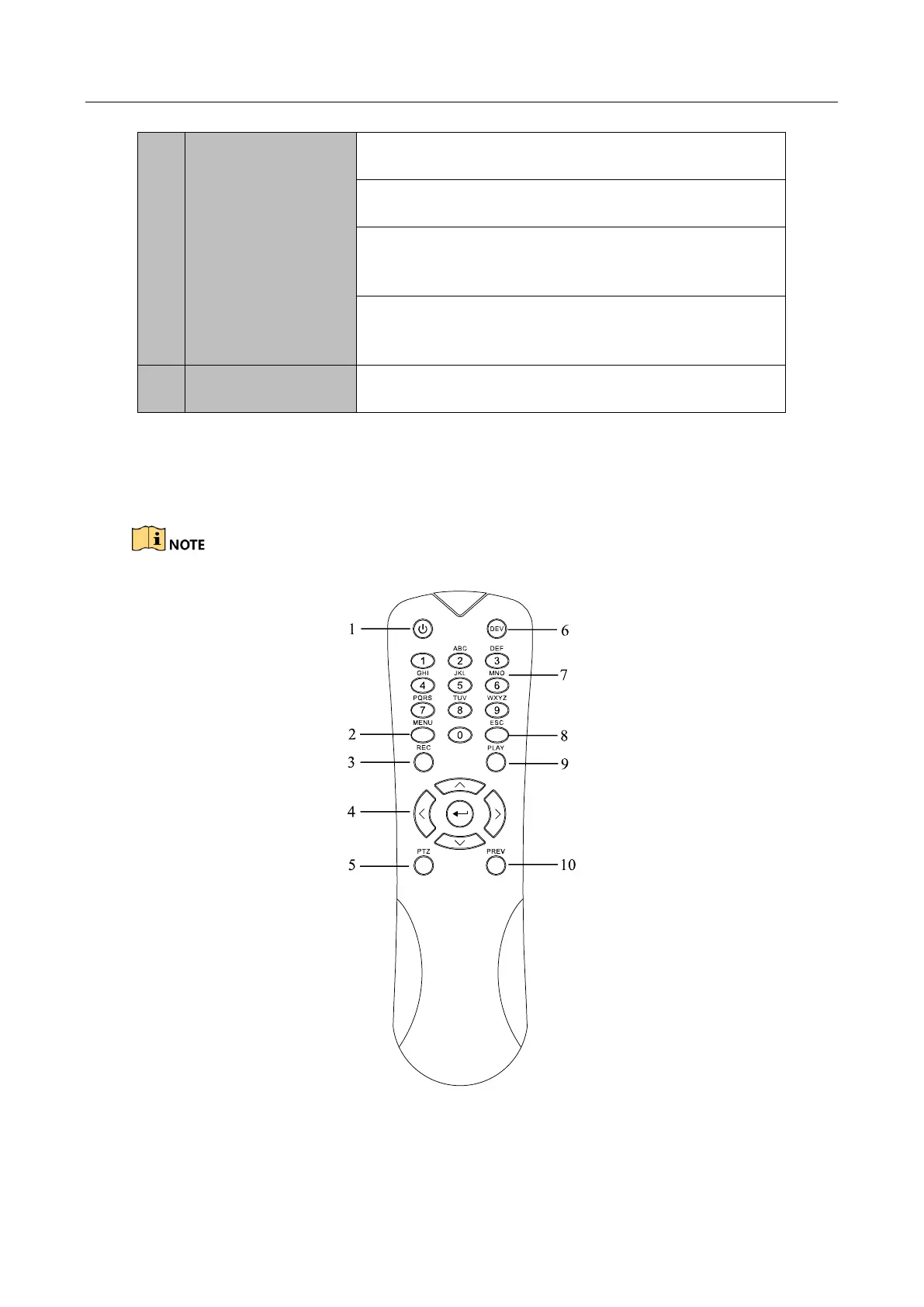 Page #38 background image