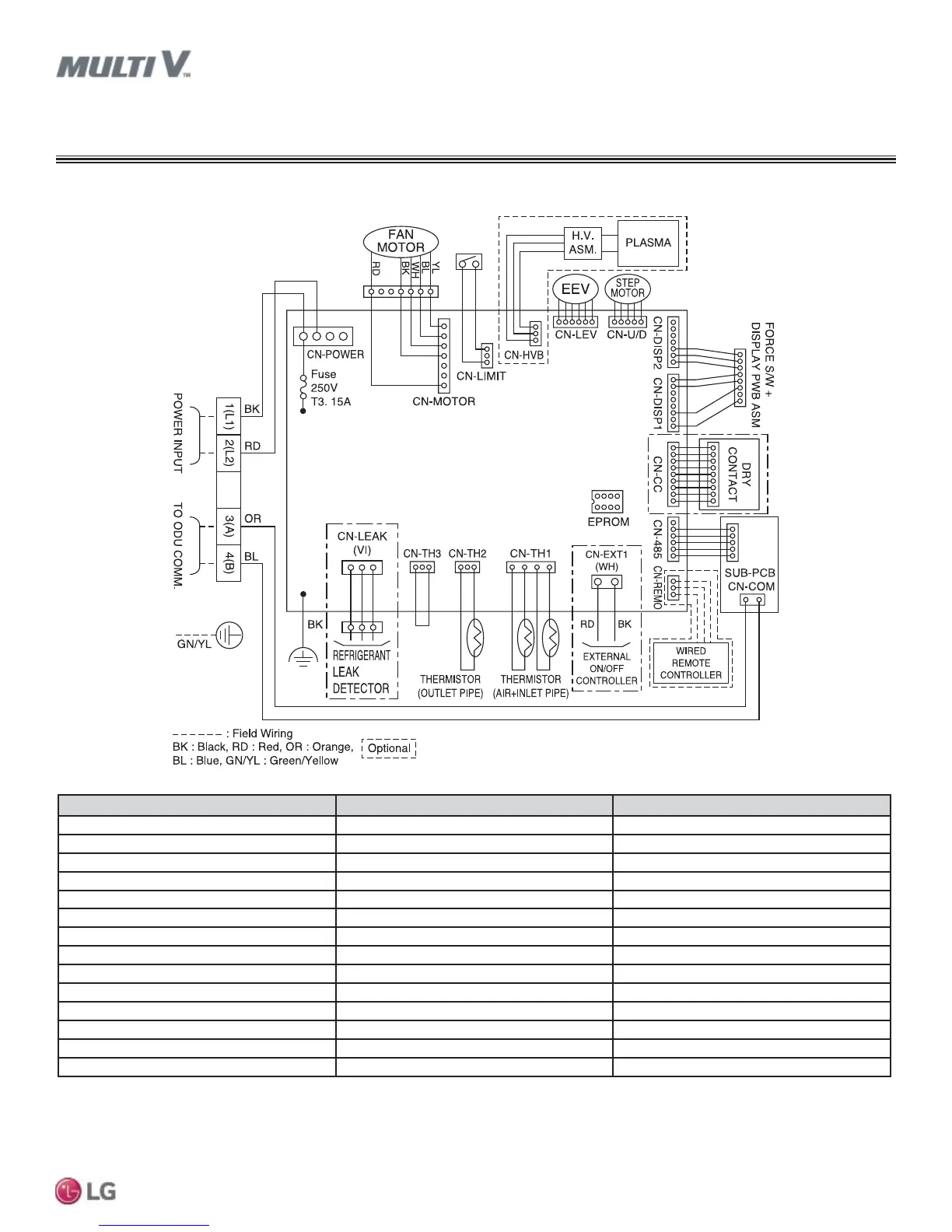 Page #25 background image
