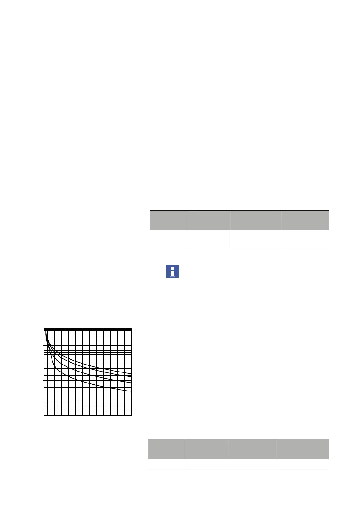 Page #140 background image