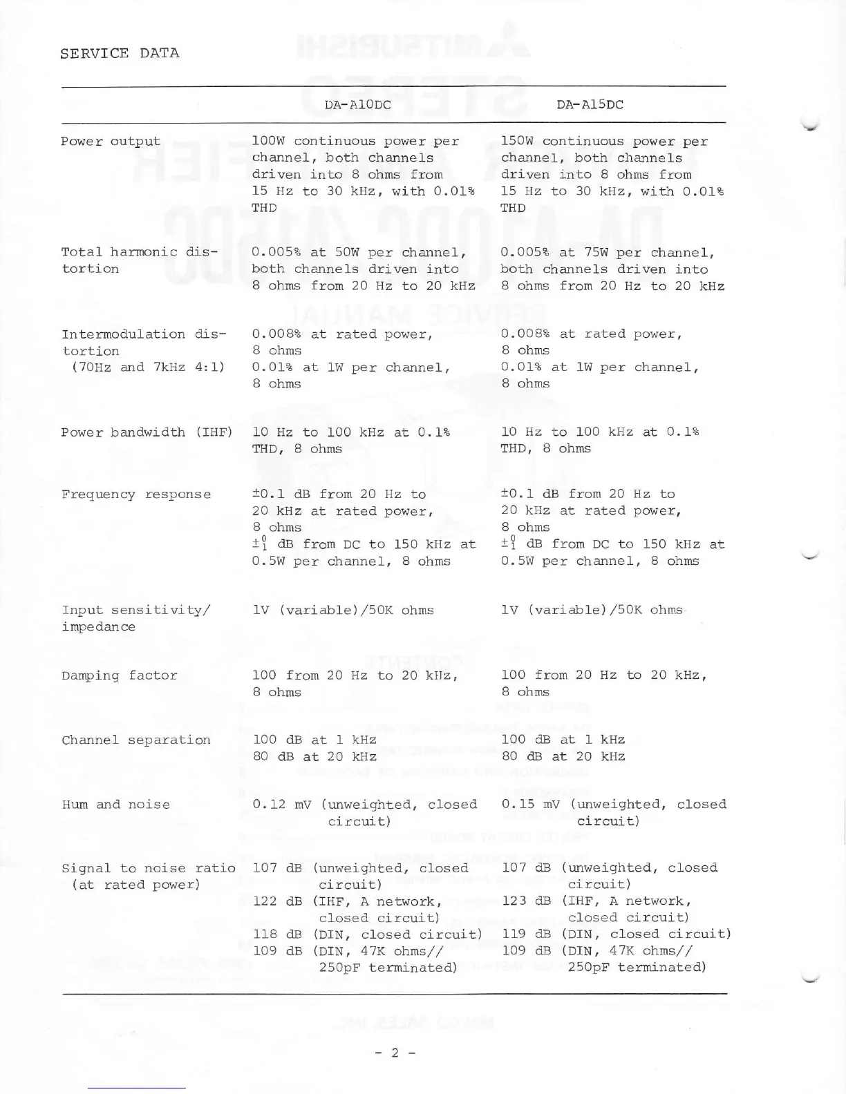 Page #2 background image
