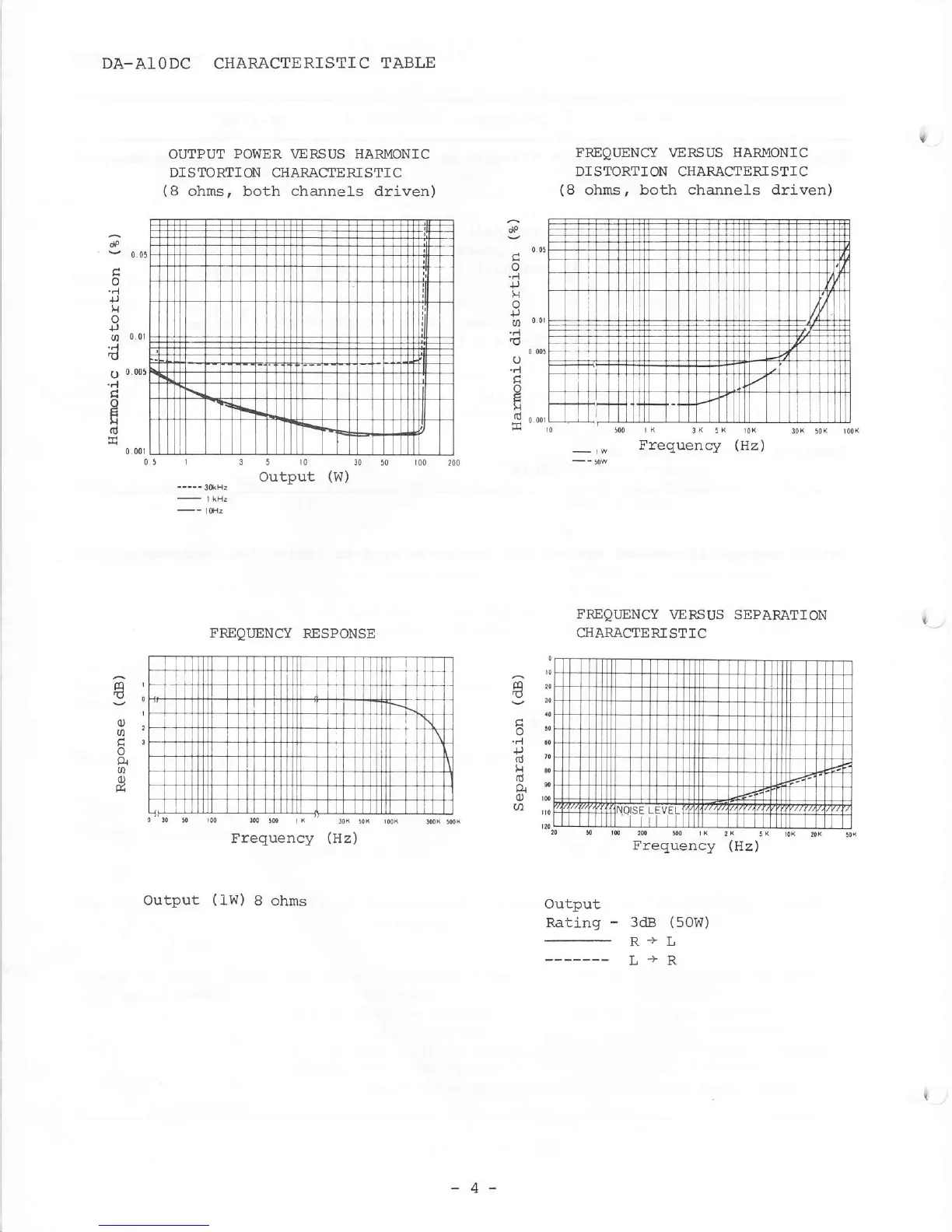 Page #4 background image