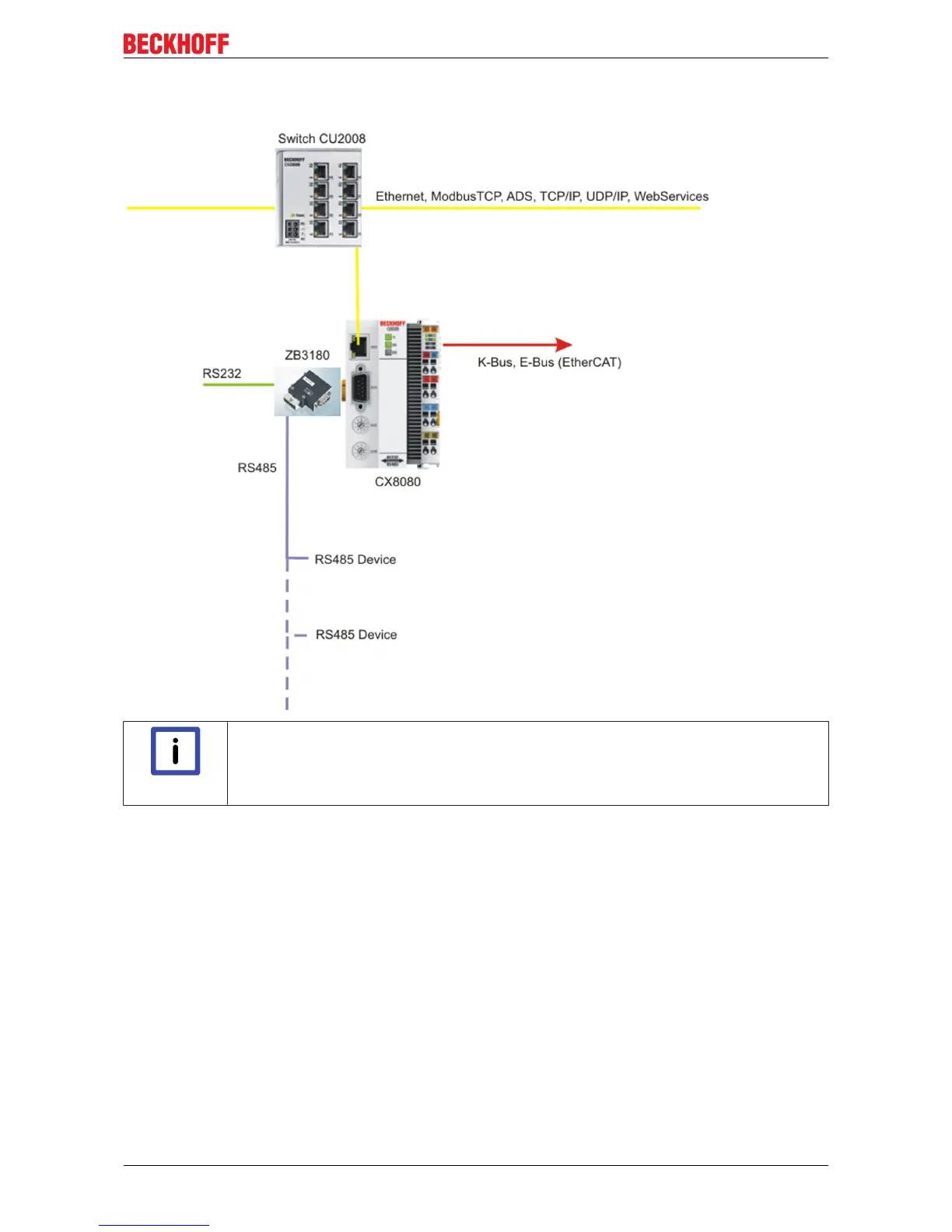 Page #47 background image