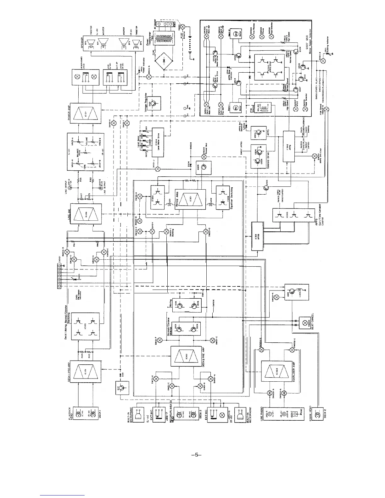 Page #5 background image