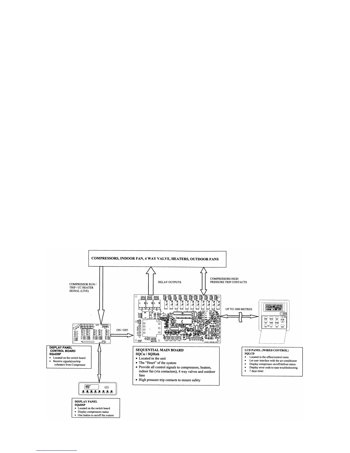 Page #116 background image