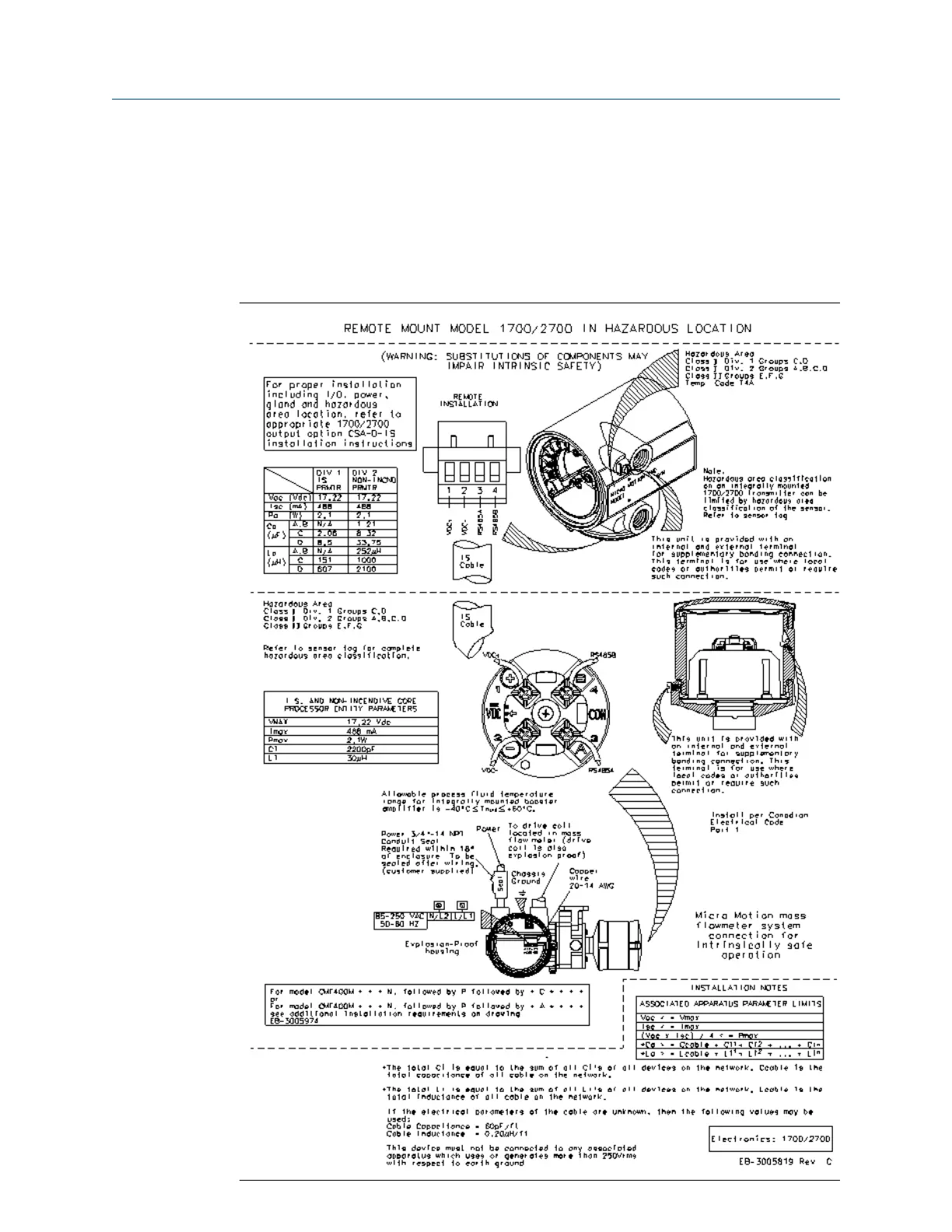 Page #20 background image