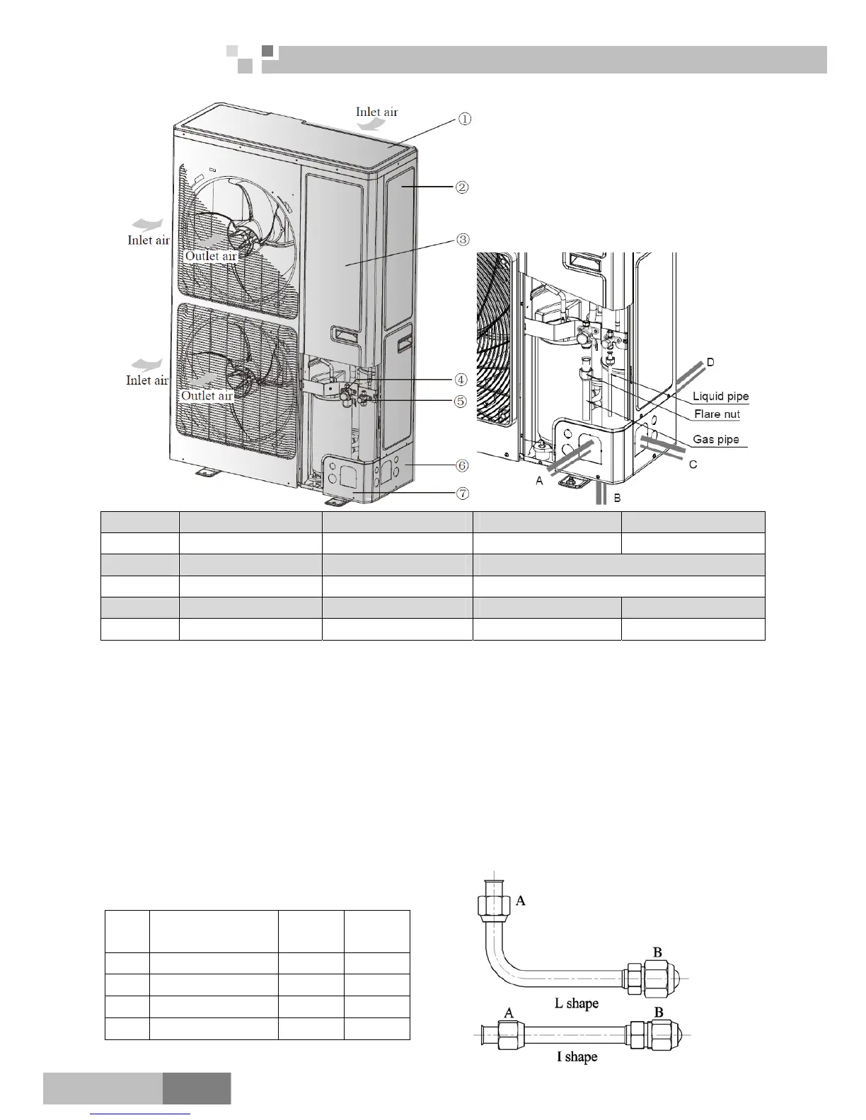 Page #104 background image