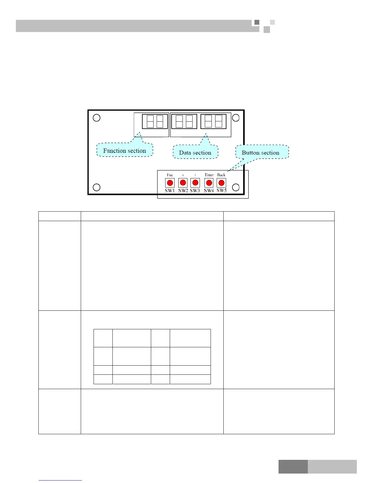 Page #123 background image