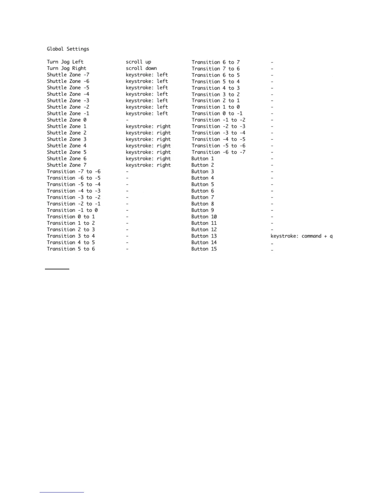Page #32 background image