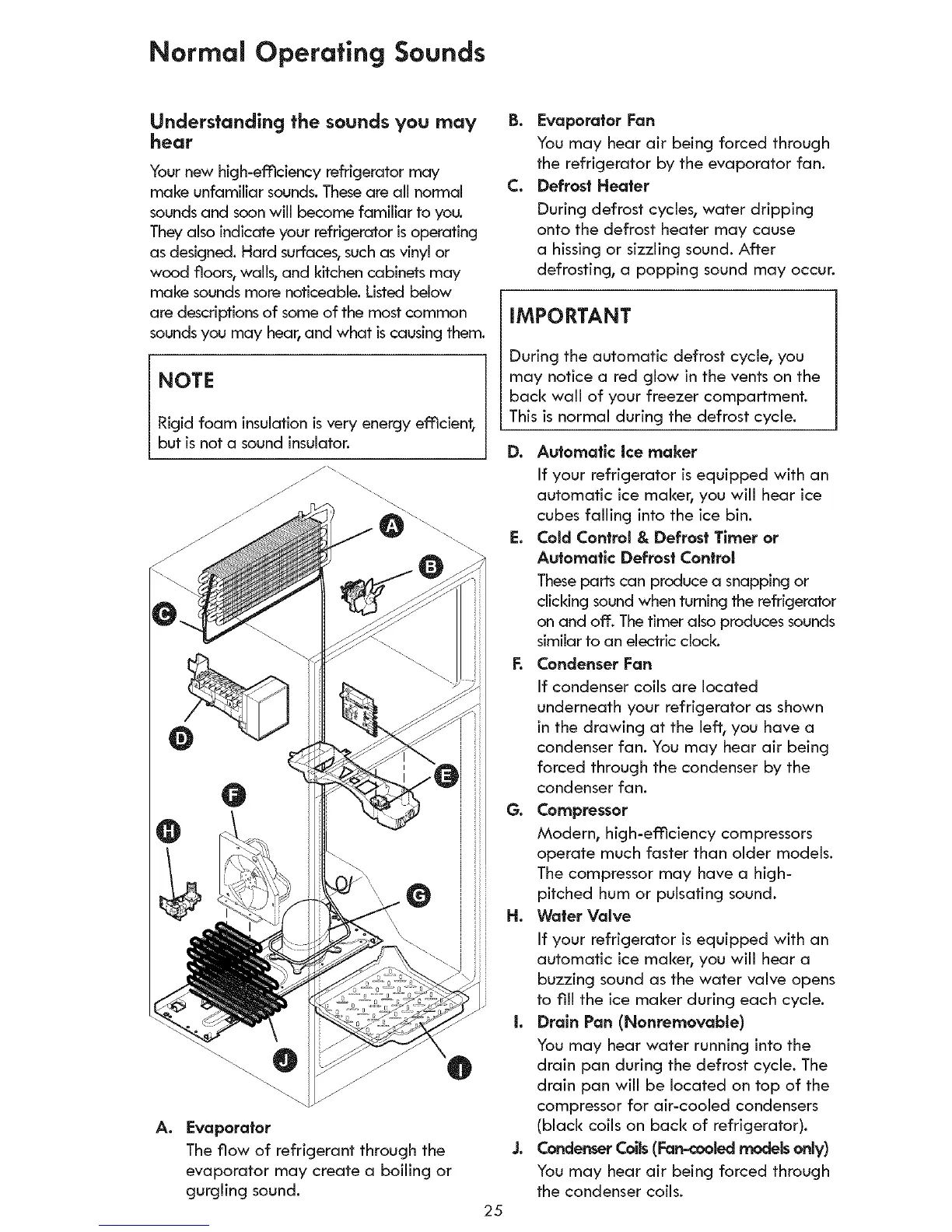 Page #25 background image
