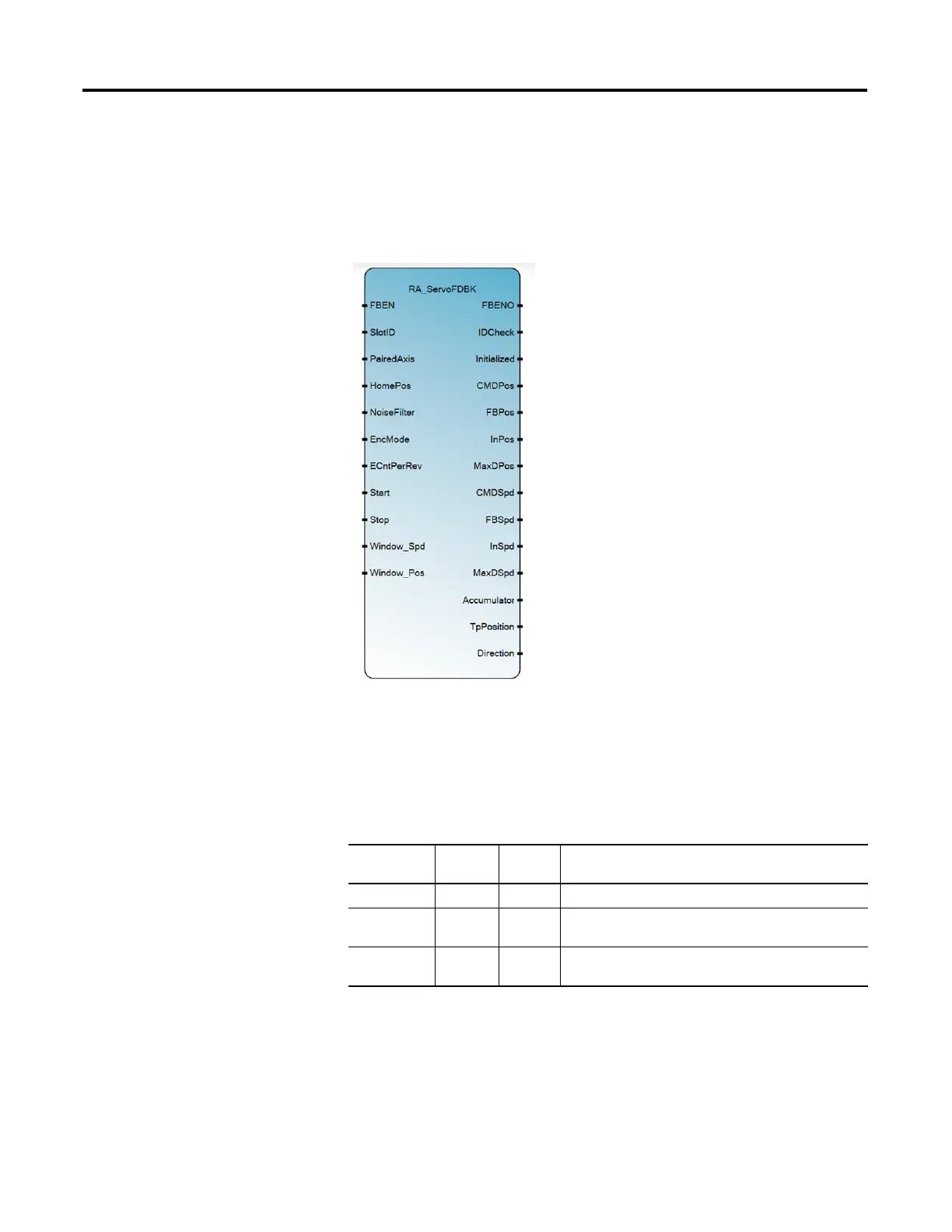 Page #108 background image