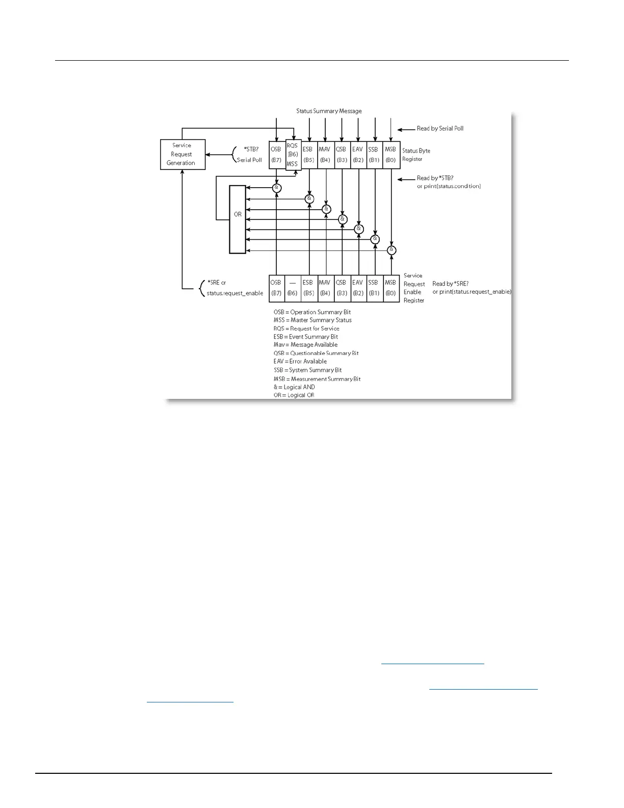 Page #922 background image