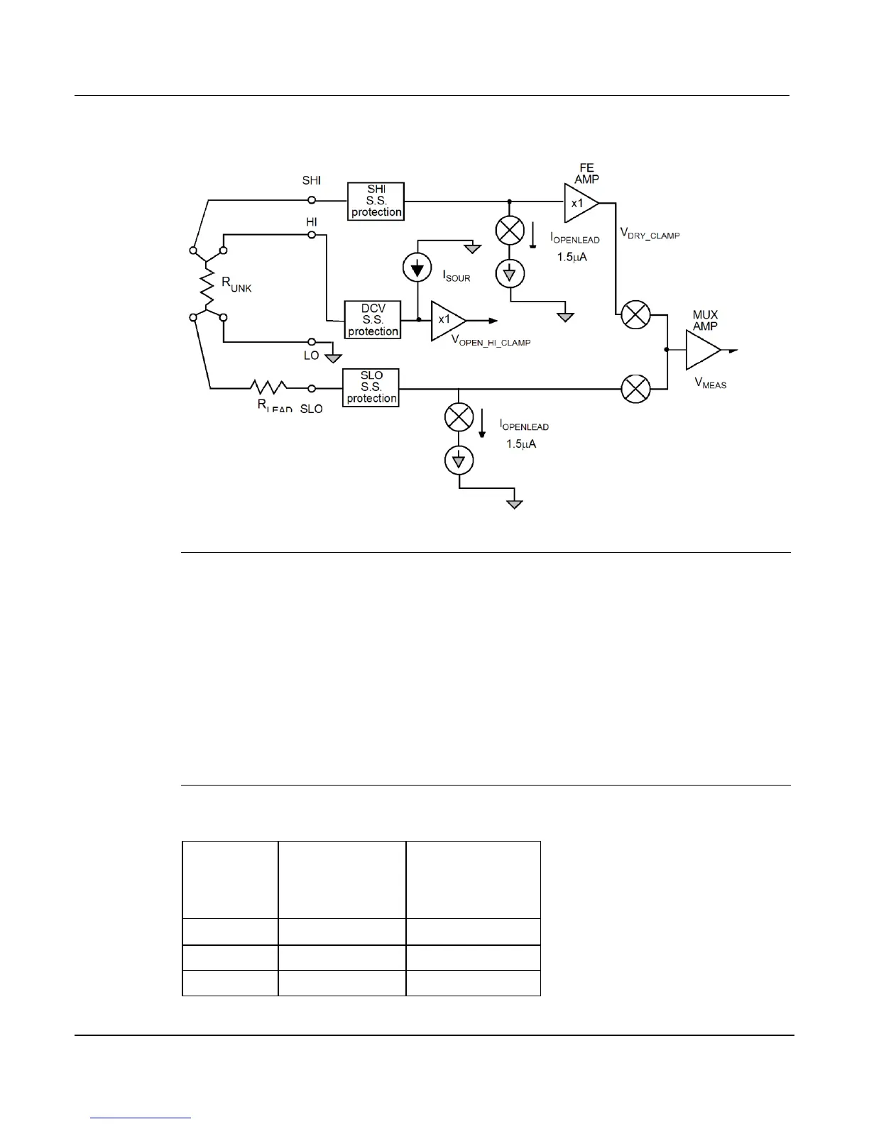 Page #105 background image