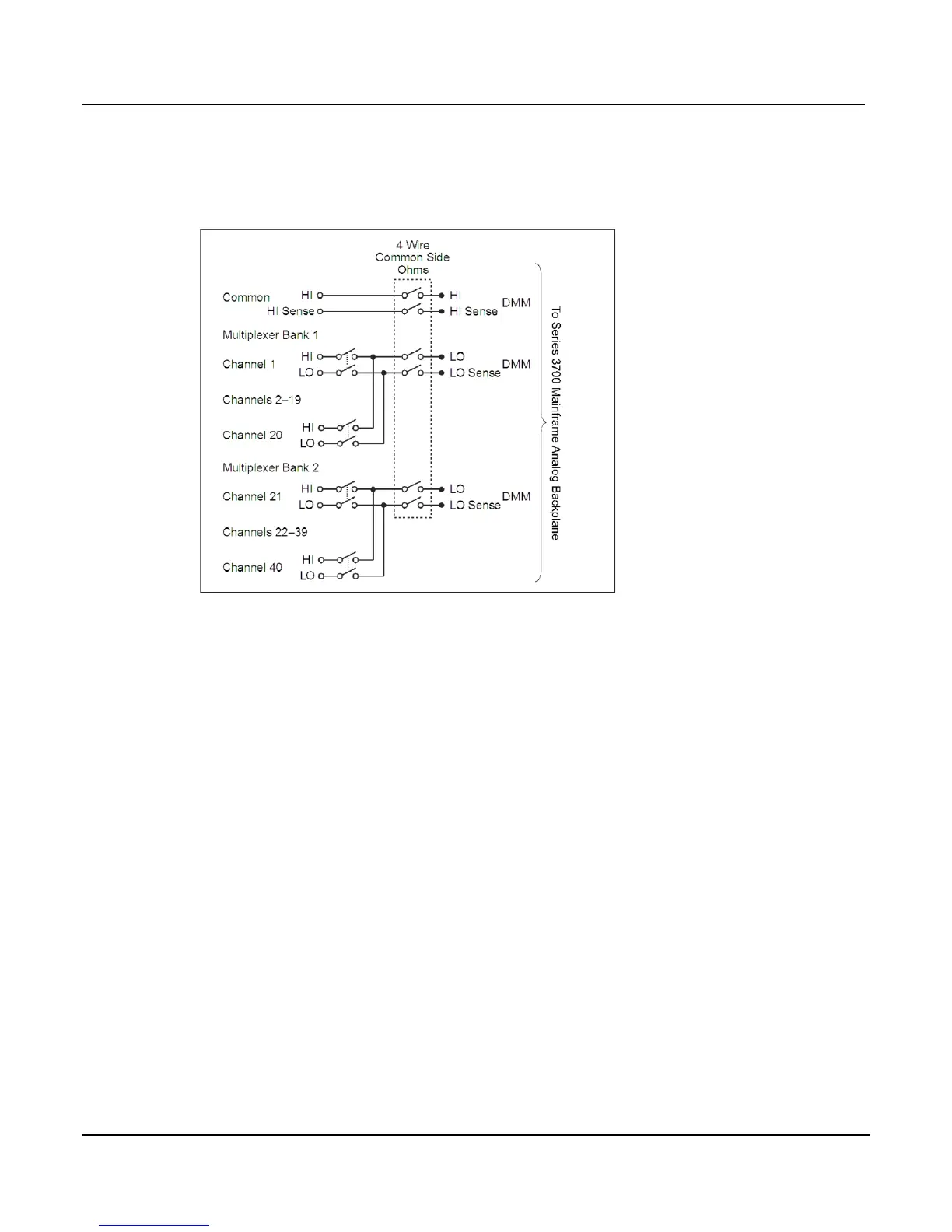 Page #167 background image