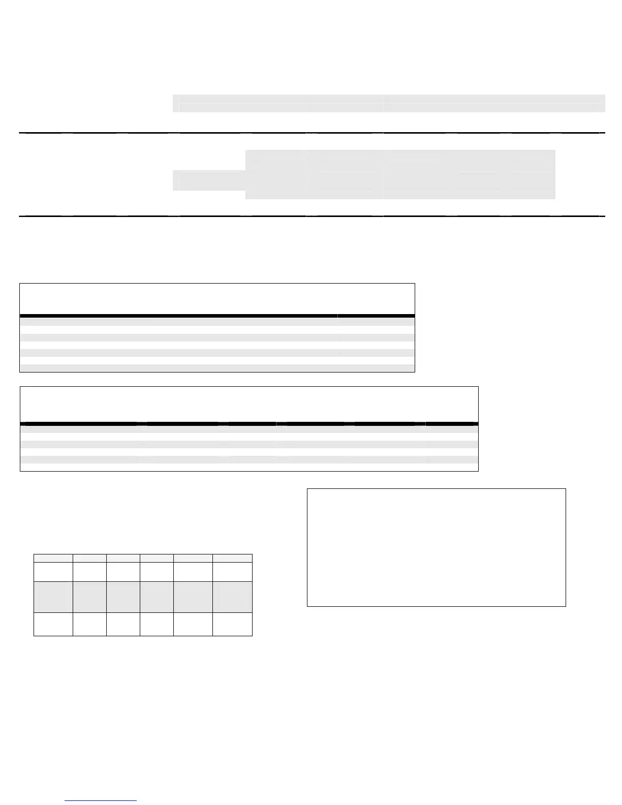 Page #202 background image