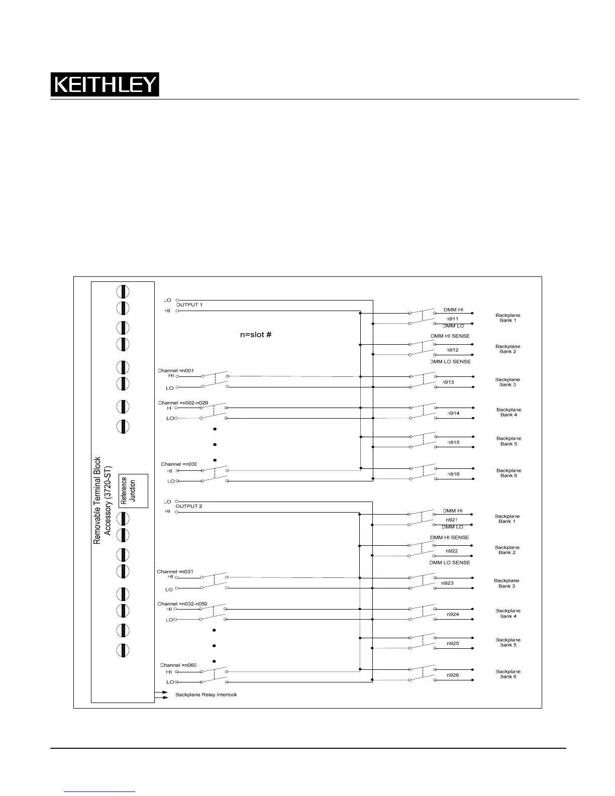 Page #206 background image