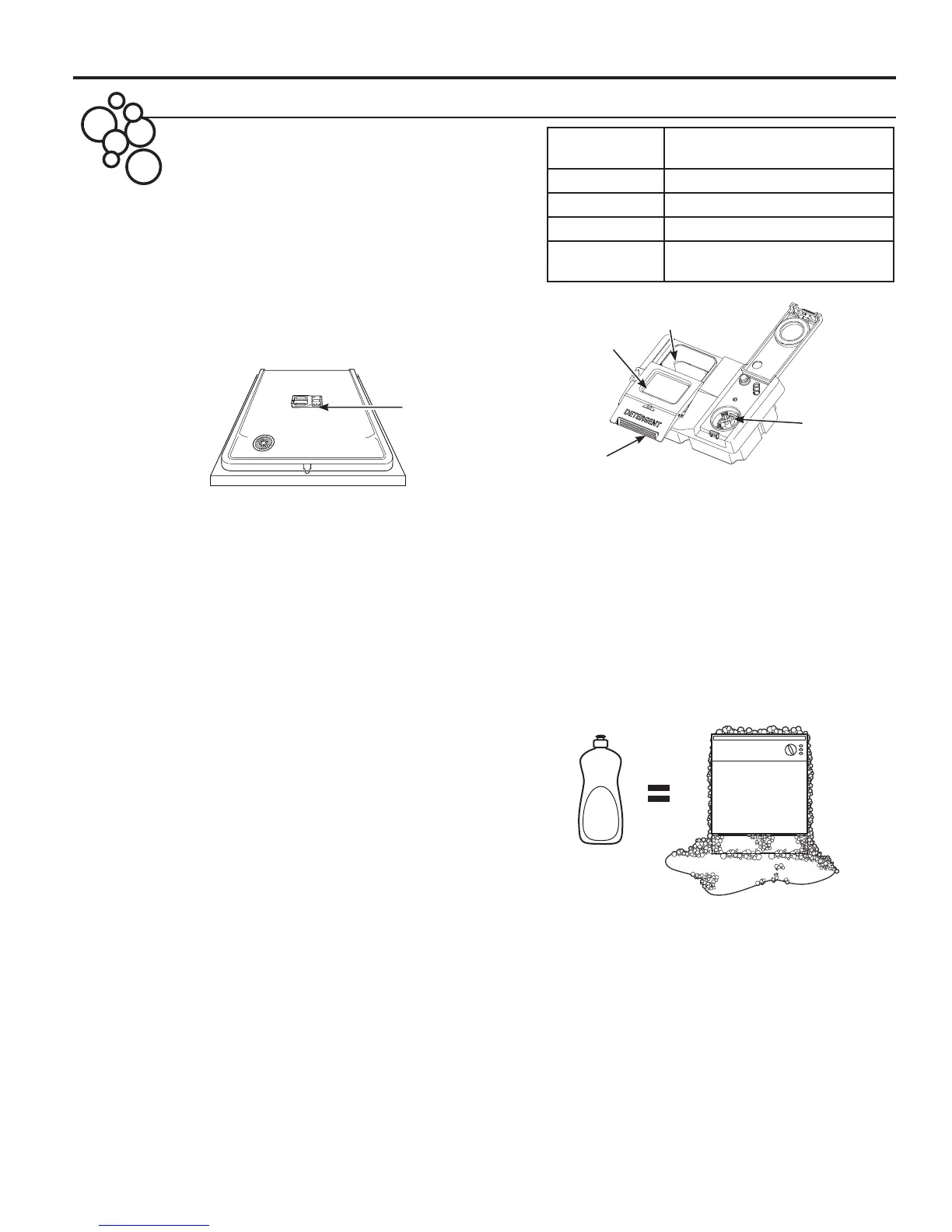 Page #57 background image
