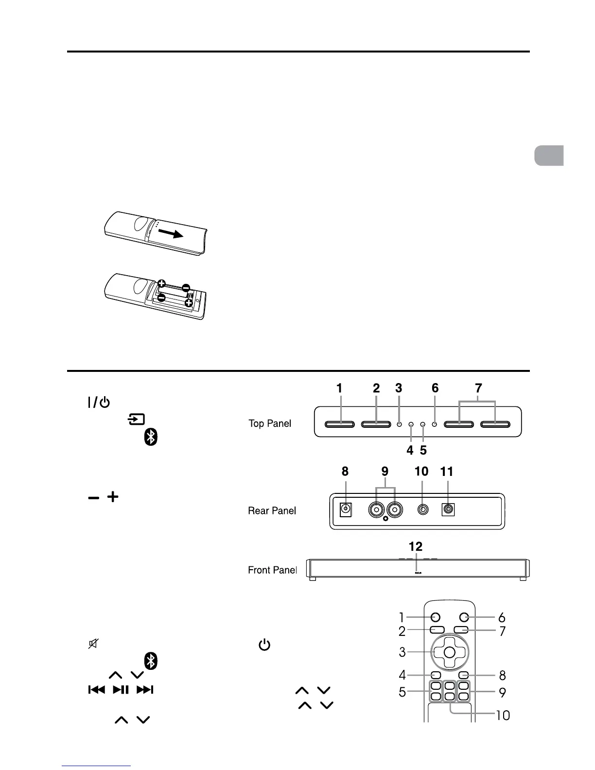Page #3 background image