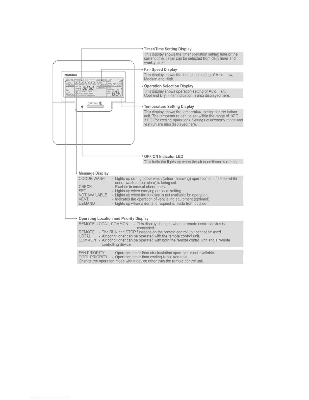 Page #32 background image