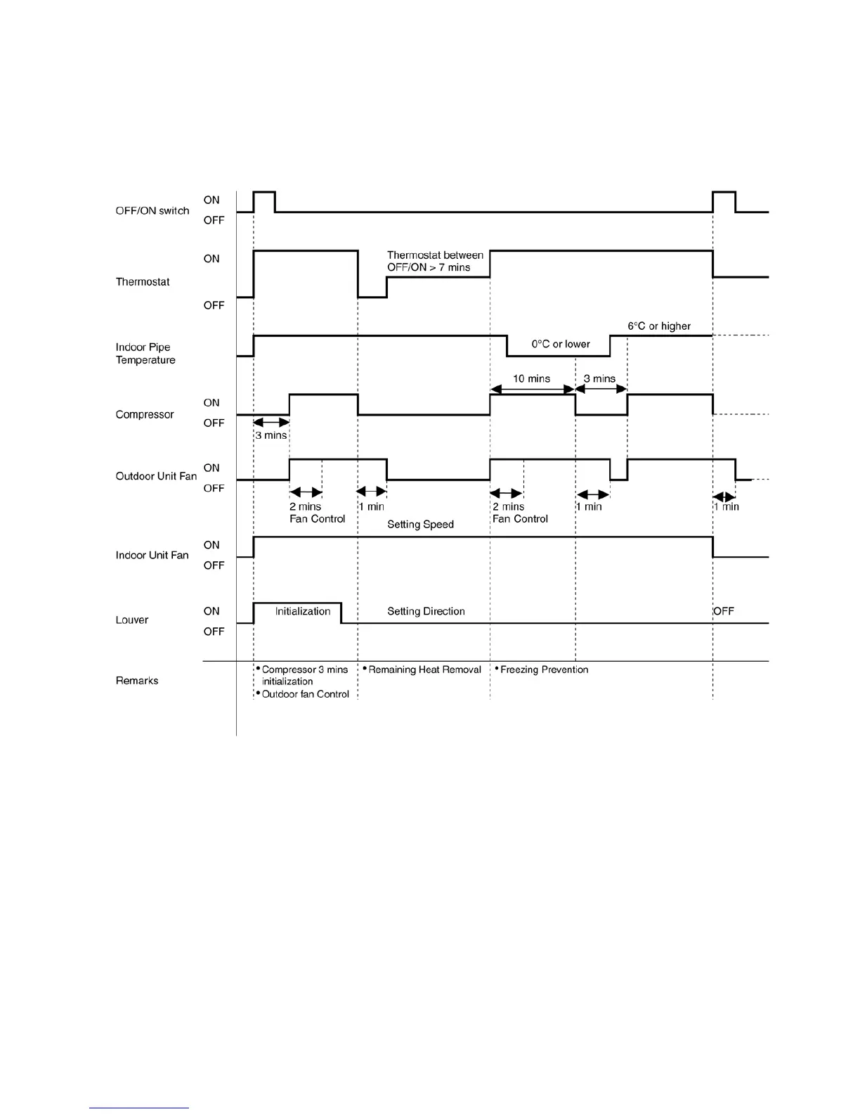 Page #39 background image