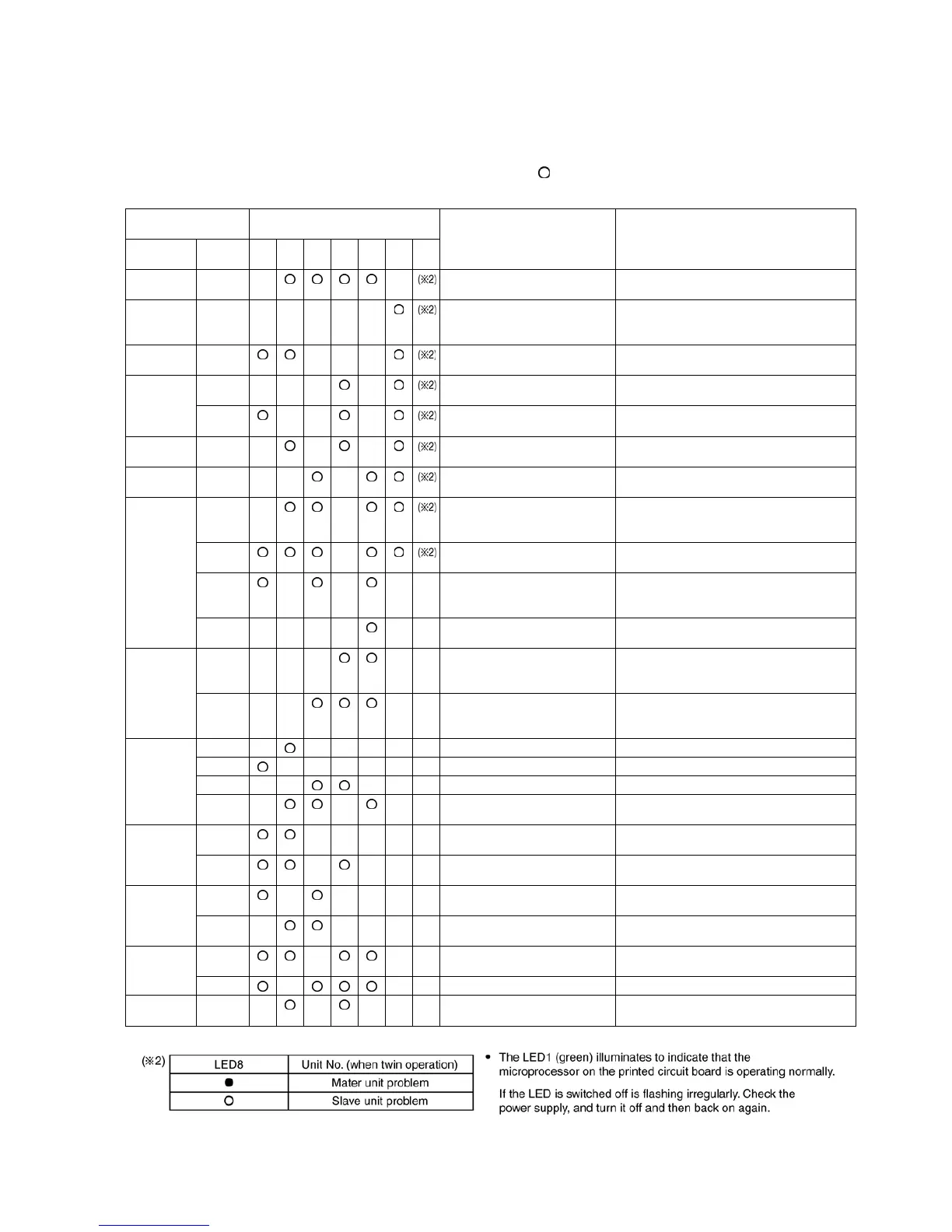 Page #105 background image