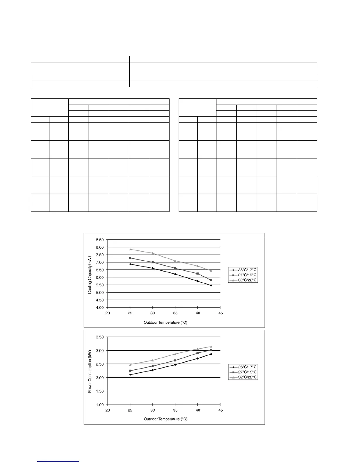 Page #109 background image