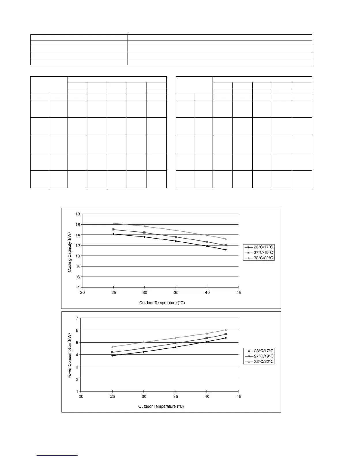 Page #112 background image