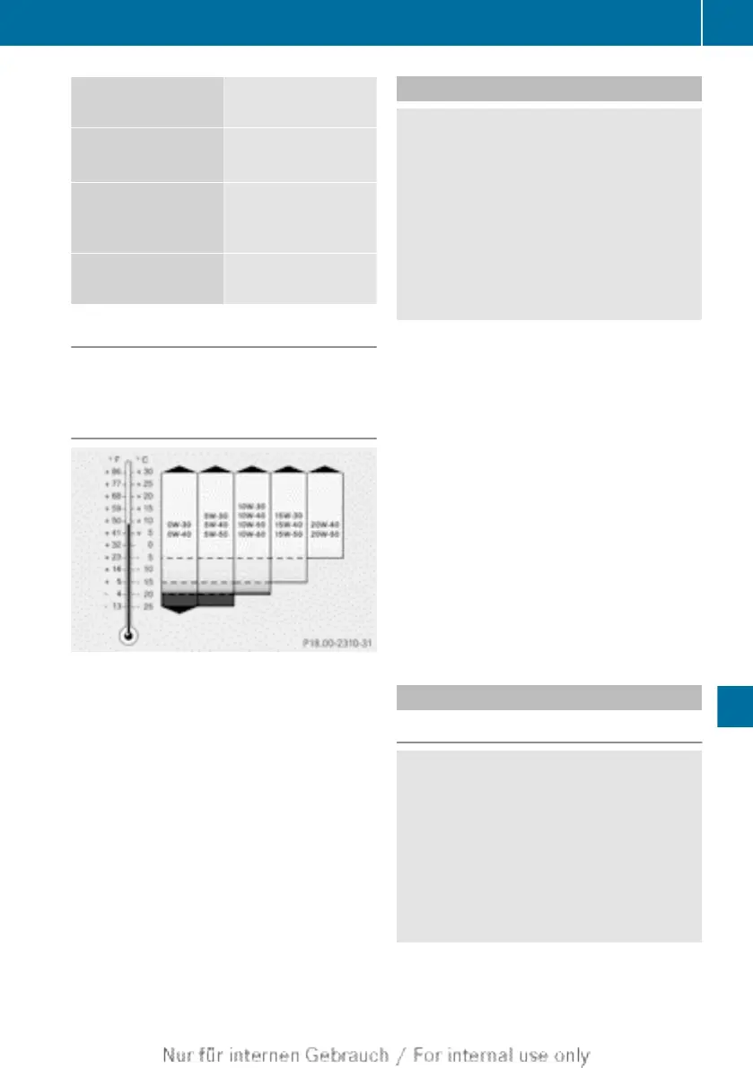 Page #413 background image